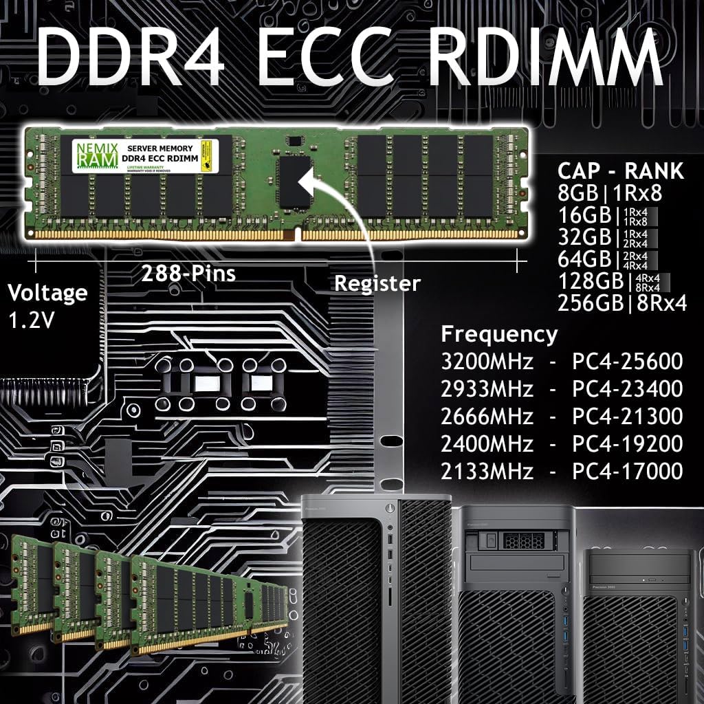 ECC RAM for VFX and CAD Workstations: Why Error Correction Matters More Than Raw Speed